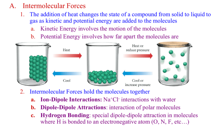 Experiment 14 molar mass of a solid