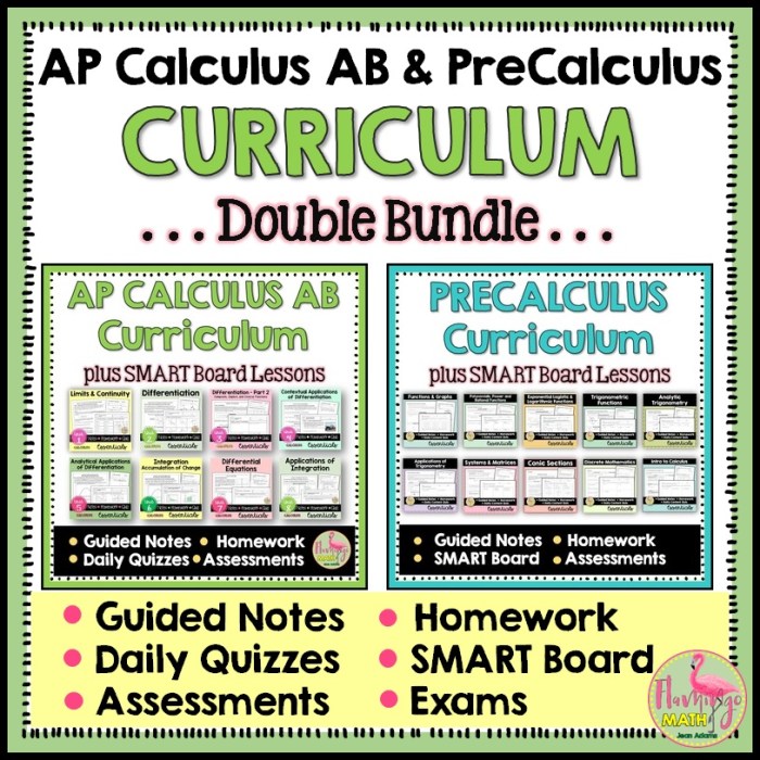 Unit 2 ap calc ab practice