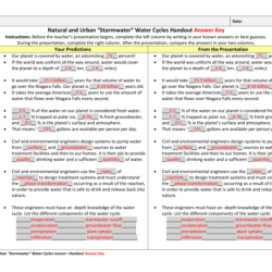 Properties of water video handout answer key