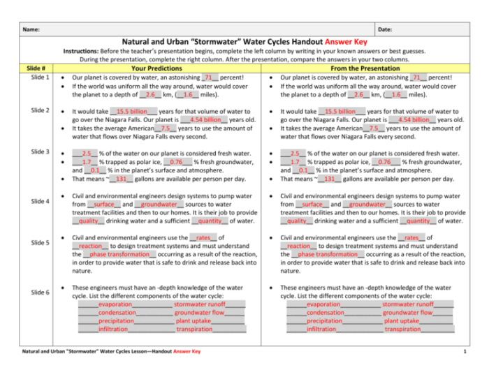 Properties of water video handout answer key