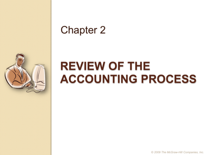 The accounting cycle includes all of the following except