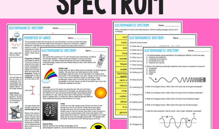 Electromagnetic spectrum webquest answer key pdf