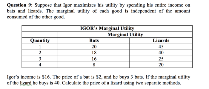 Suppose that omar's marginal utility for cups